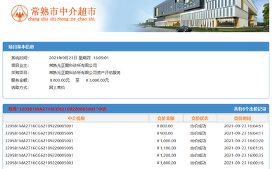 多途徑選擇中介服務機構——中介超市為企業(yè)節(jié)約成本